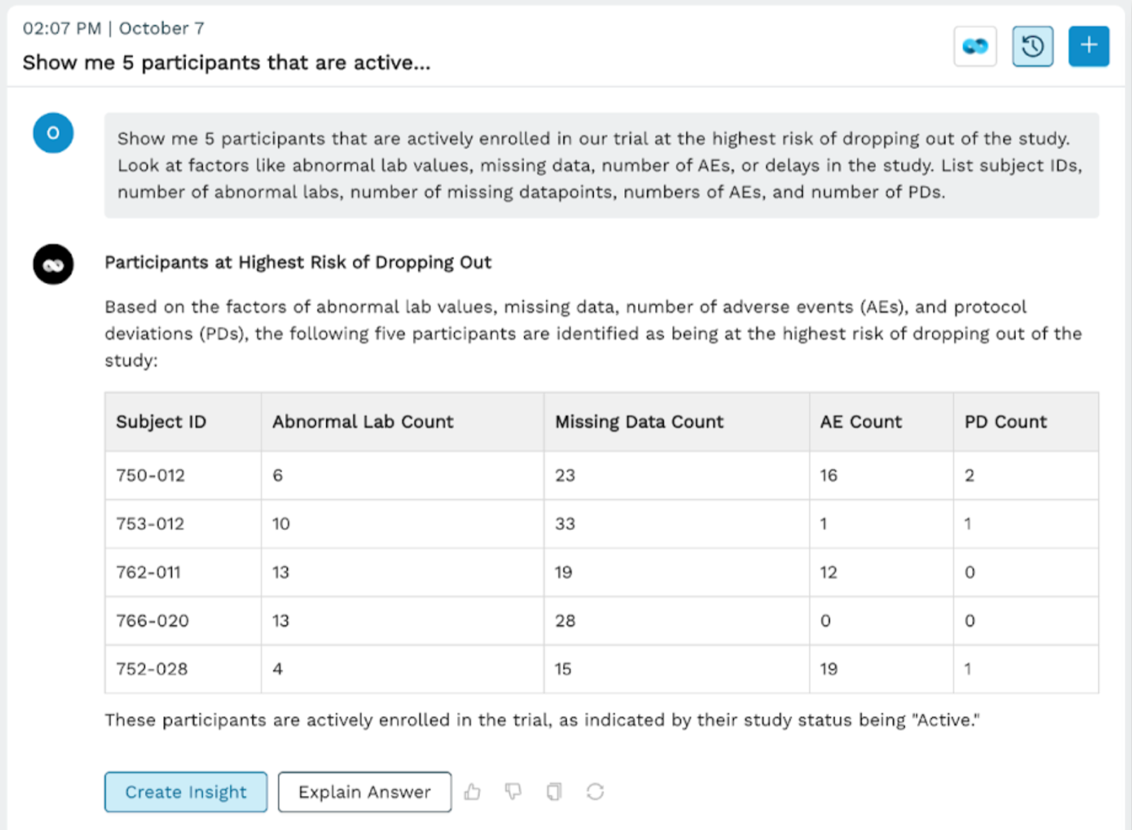 Ask Vivo identifying five participants at highest dropout risk, with a structured results table